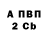 ГАШ гарик Grom Eg